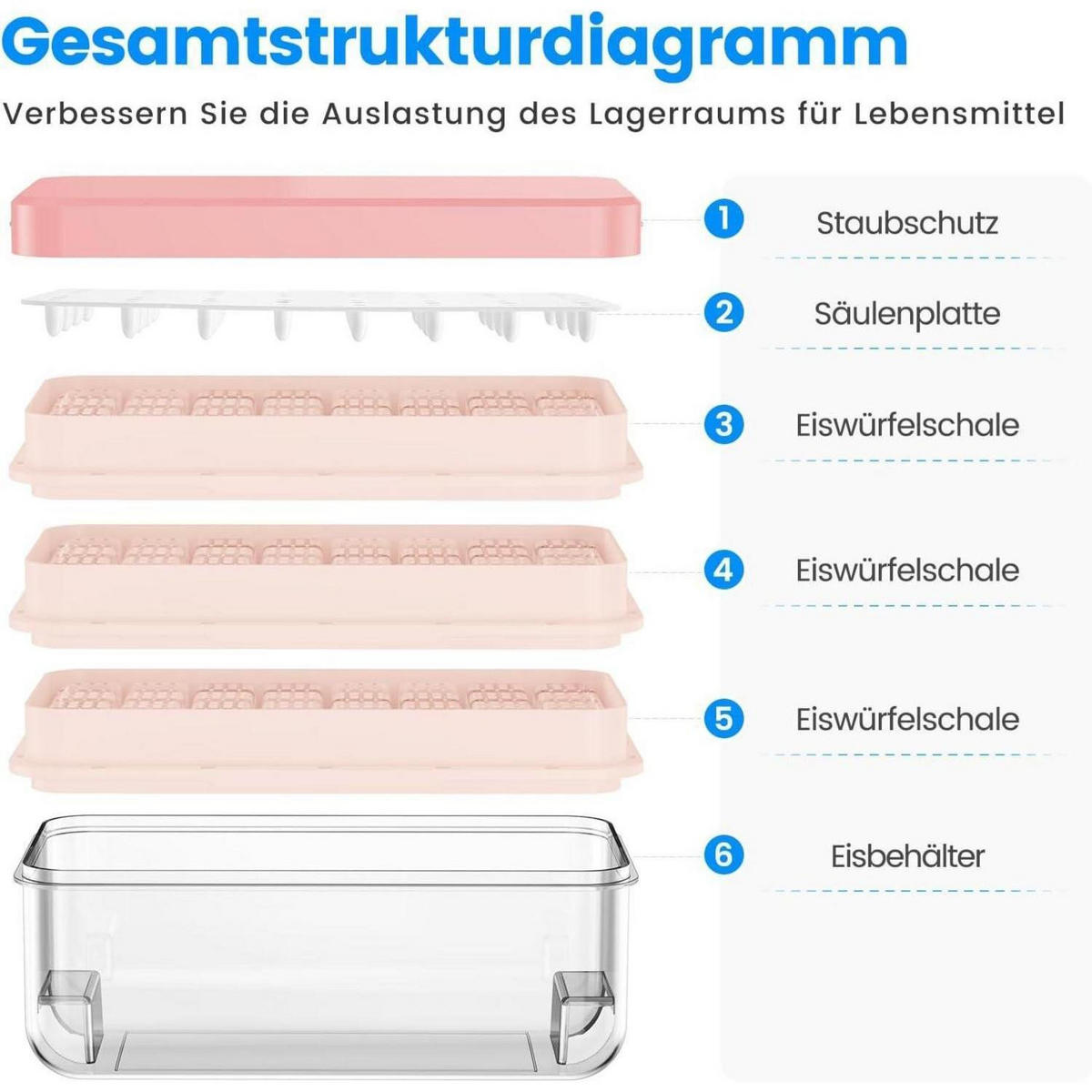 EISWÜRFELFORM mit Deckel und Behälter für 96 Eiswürfel - Rosa, Kunststoff (18.4/13.7/26.1cm)