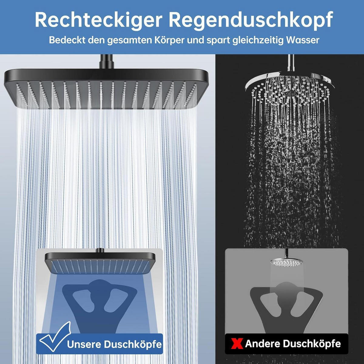 DUSCHKOPF 13 Zoll Quadratisch Matt Schwarz - Schwarz, Metall (21/12.7/32cm)
