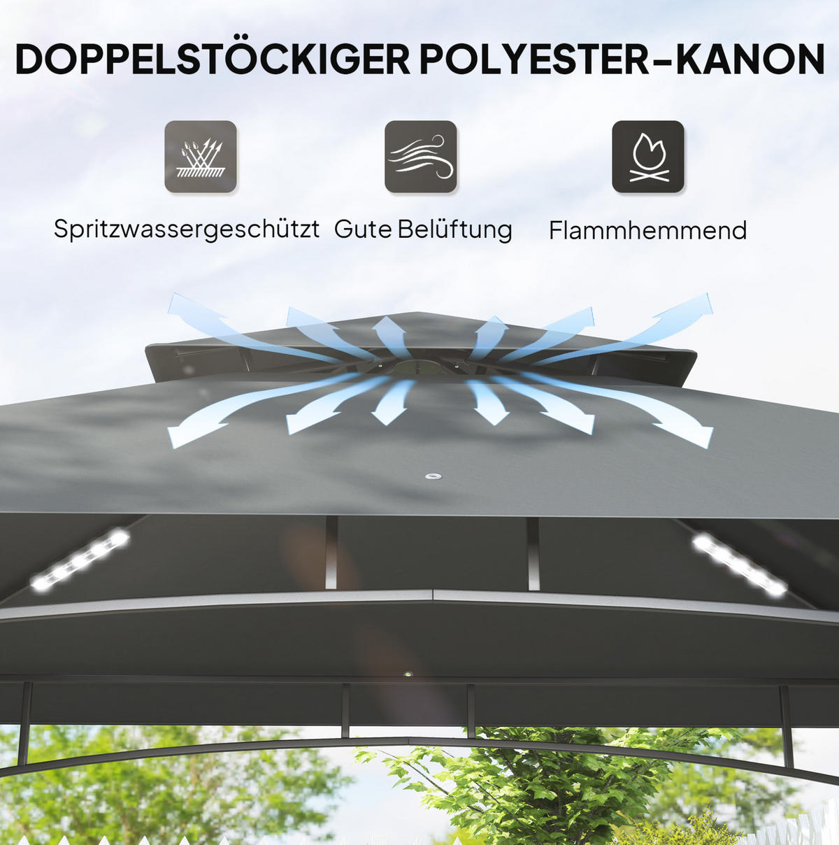 GRILLPAVILLON 240/150/258 cm dunkelgrau aus Polyester mit Doppeldach und LED - Dunkelgrau, Textil (240/258/150cm) - OKWISH