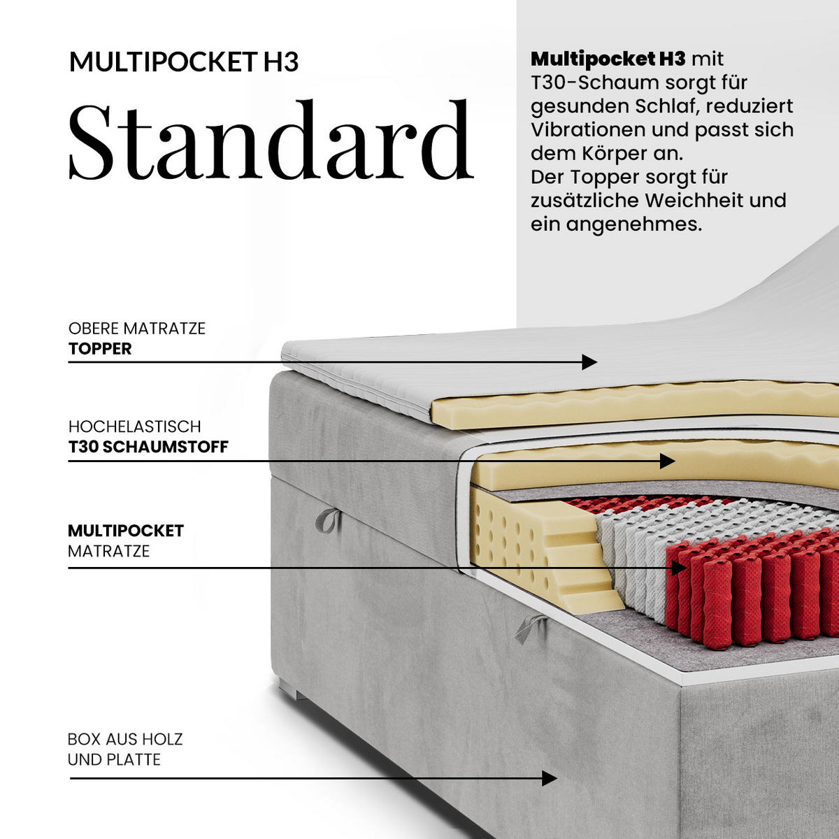BOXBETT WOOD ZERO 180/200 - Dunkelgrün Cord - H3 - Topper Visco - Dunkelgrün, Textil (180/200cm) - MKS