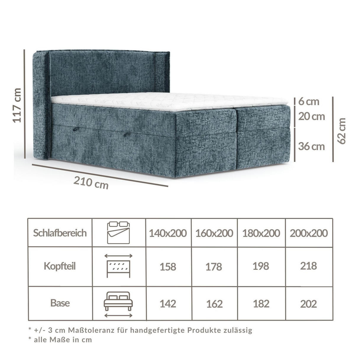 BOXBETT Skyline Blau Grau 200/200 cm mit Matratze und Topper - Blaugrau/Schwarz, Holz/Holzwerkstoff (200/200cm) - Maison de Reve