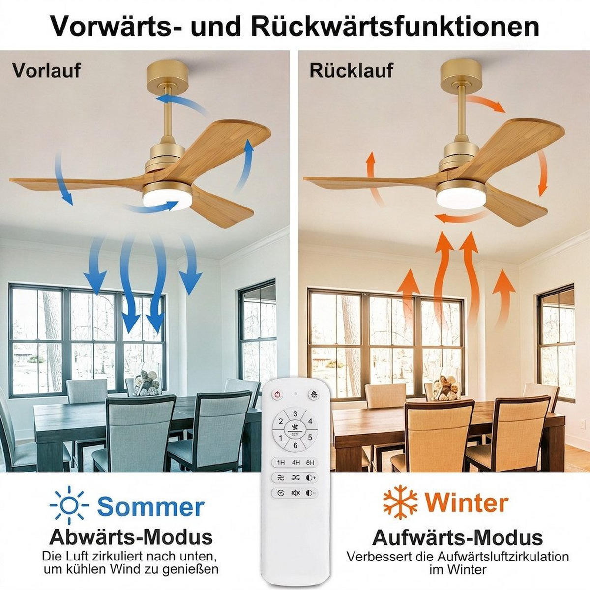 DECKENVENTILATOR & LED-Beleuchtung/Fernbedienung Sommer/Winter Betrieb - Goldfarben, Metall (107/107/53cm) - BEXEVUE