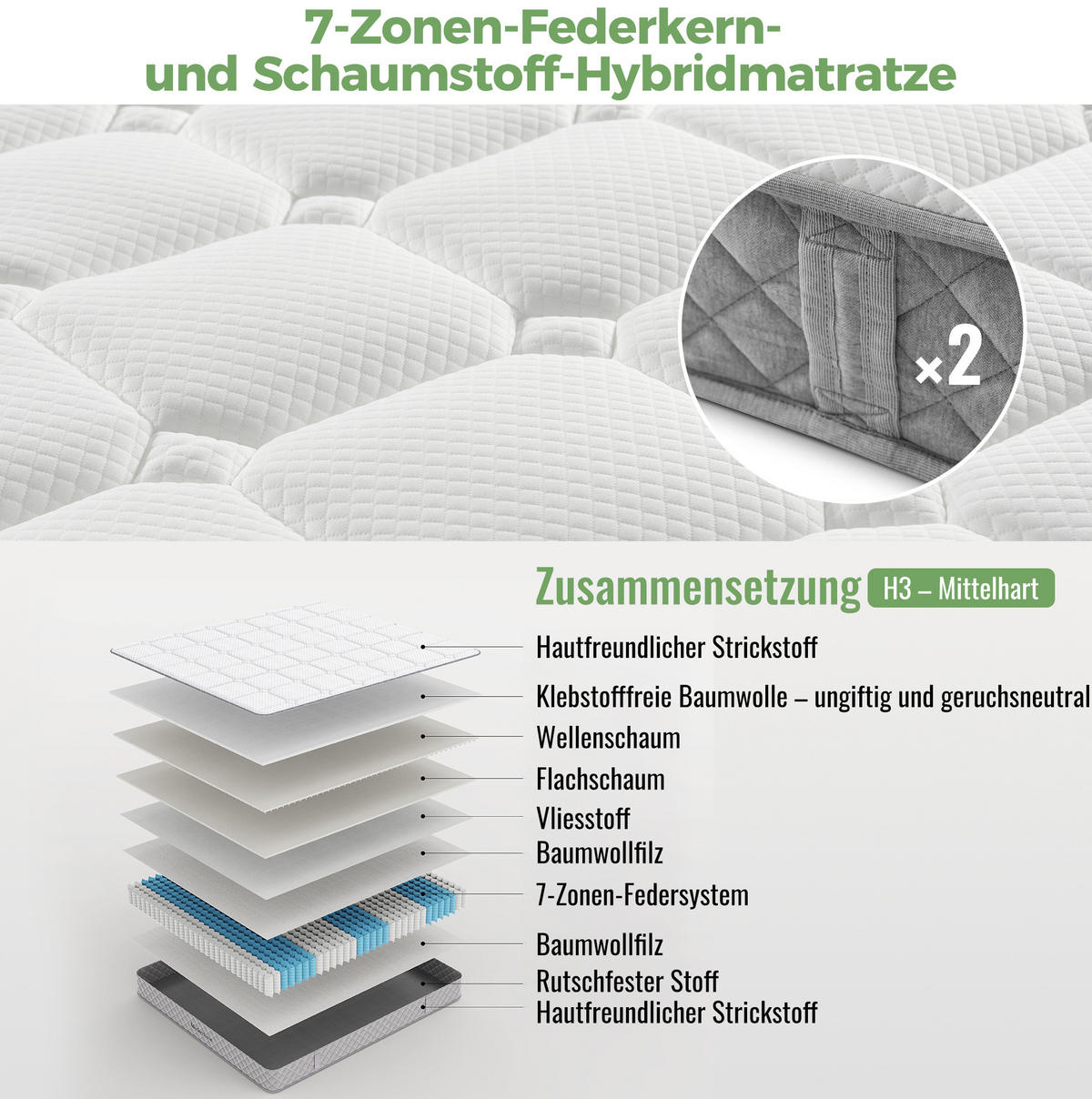POLSTERBETT aus Samt 90x200 cm Dunkelgrün mit Lattenrost und H3-Matratze - Dunkelgrün, Textil (90/200cm) - IVMEU