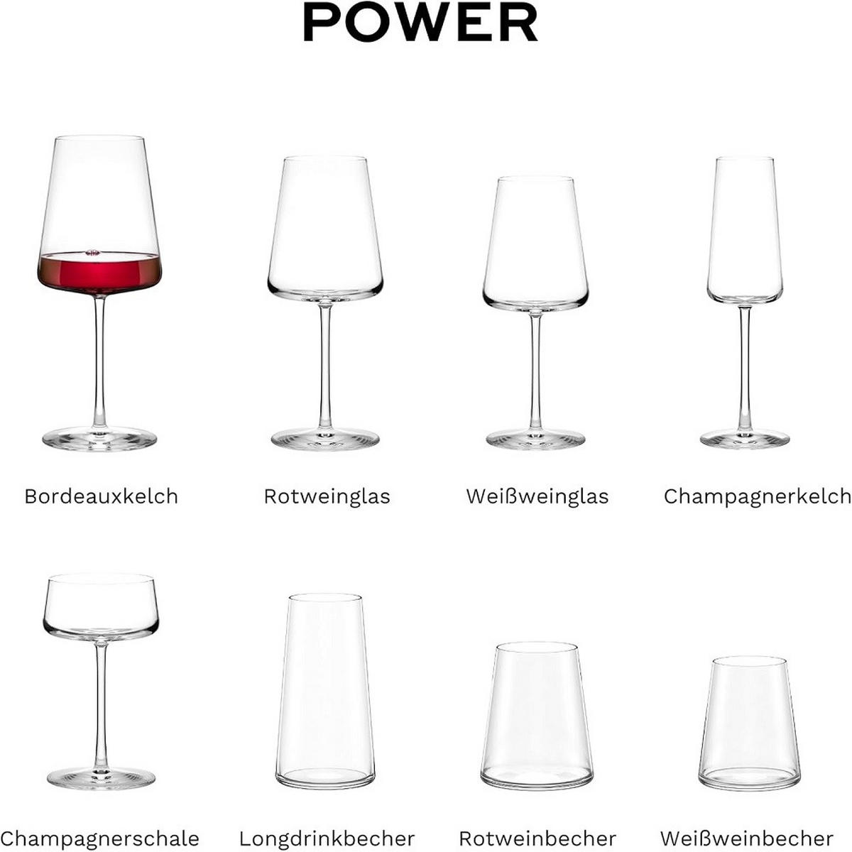 ROTWEINKELCH Power Set 12tlg - Transparent, Glas (0.52L) - Stölzle