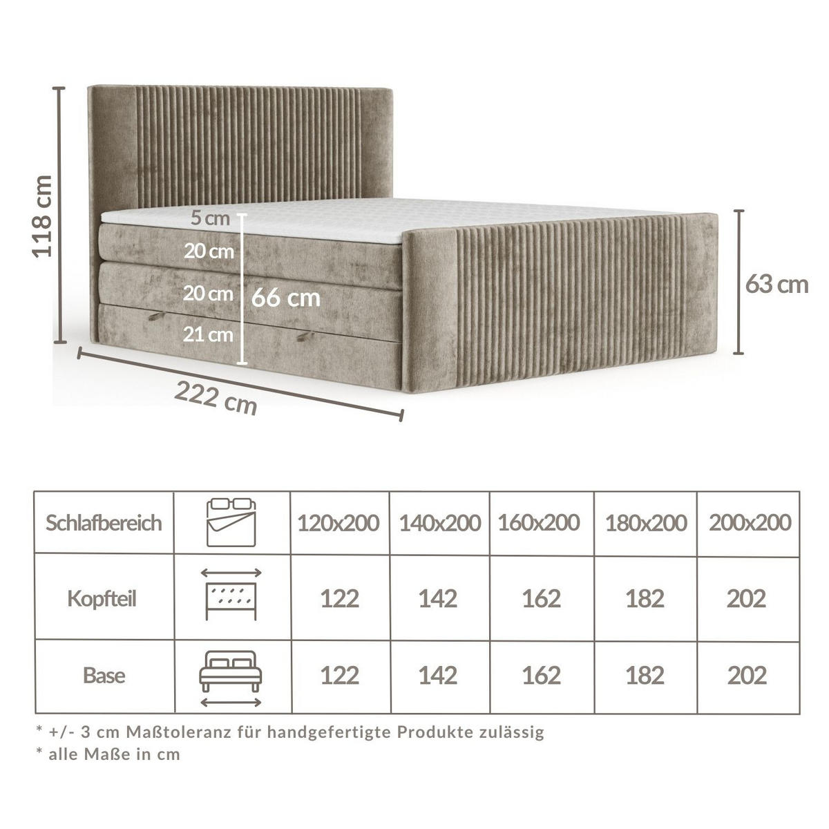 BOXSPRINGBETT Bergamo Beige 200/200 cm - Beige/Schwarz, Holz/Holzwerkstoff (200/200cm) - Maison de Reve