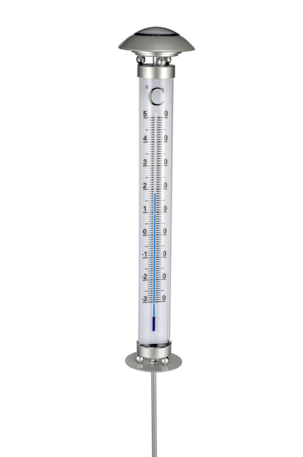 Haushalt International Solar Transparent 112 cm