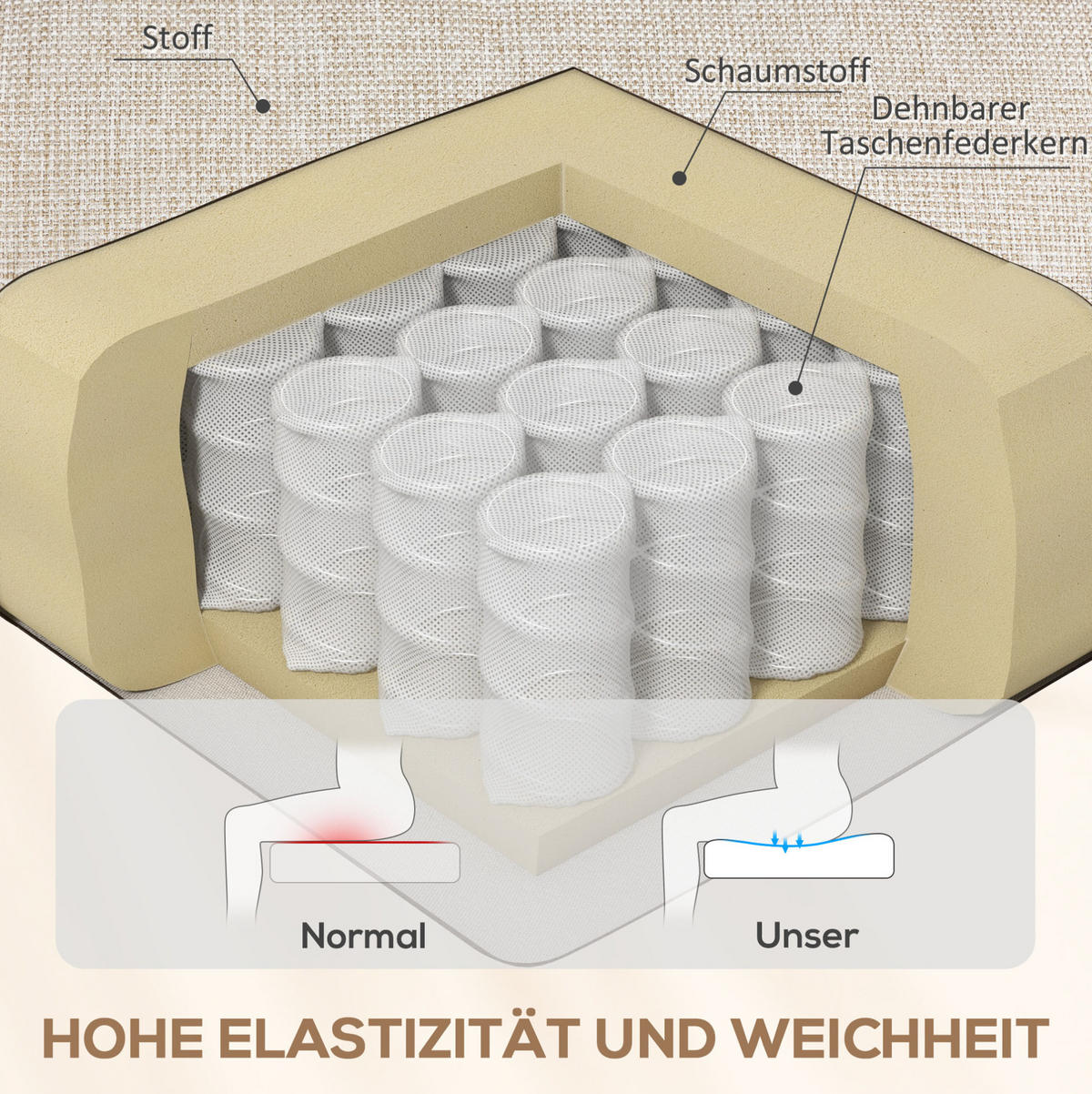 RELAXSESSEL in Beige 80x94x101 cm mit Liegefunktion und verstellbarer Rückenlehne - Beige, Textil (94/101/80cm) - IVMEU
