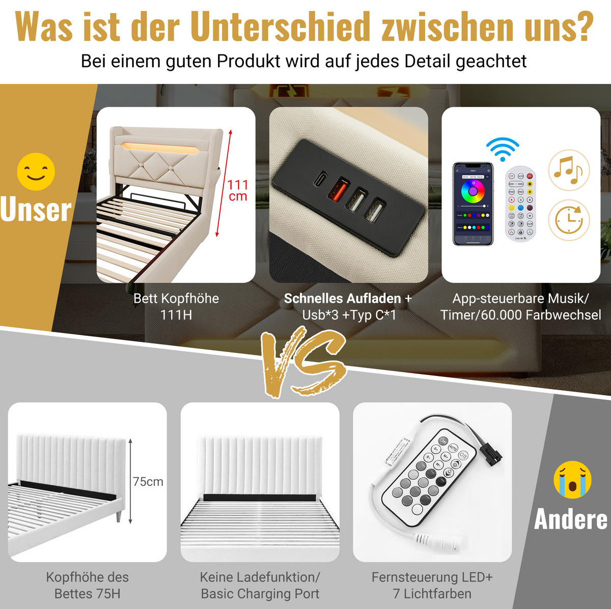 POLSTERBETT 90/200 cm Beige aus Leinen mit LED und Stauraum - Beige, Textil (90/200cm) - OKMYHOME