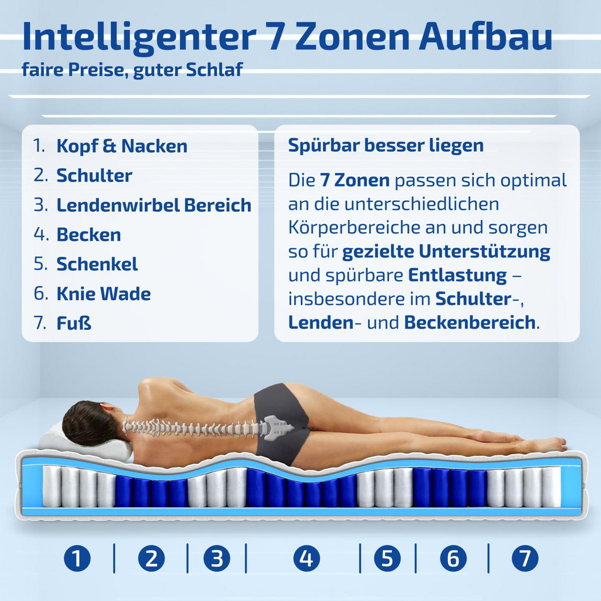 TASCHENFEDERKERNMATRATZE Köln 100 x 200 cm 20 cm Höhe H3 7 Zonen - Weiß, Textil (100/200cm) - Matratzen Perfekt