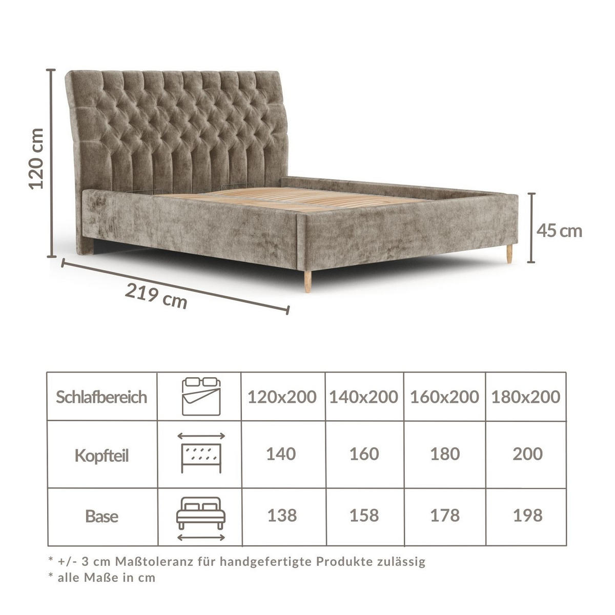 POLSTERBETT Vezzola Türkisfarben 120/200 cm im Chenille-Stoff - Türkis/Naturfarben, Holz/Holzwerkstoff (120/200cm) - Maison de Reve