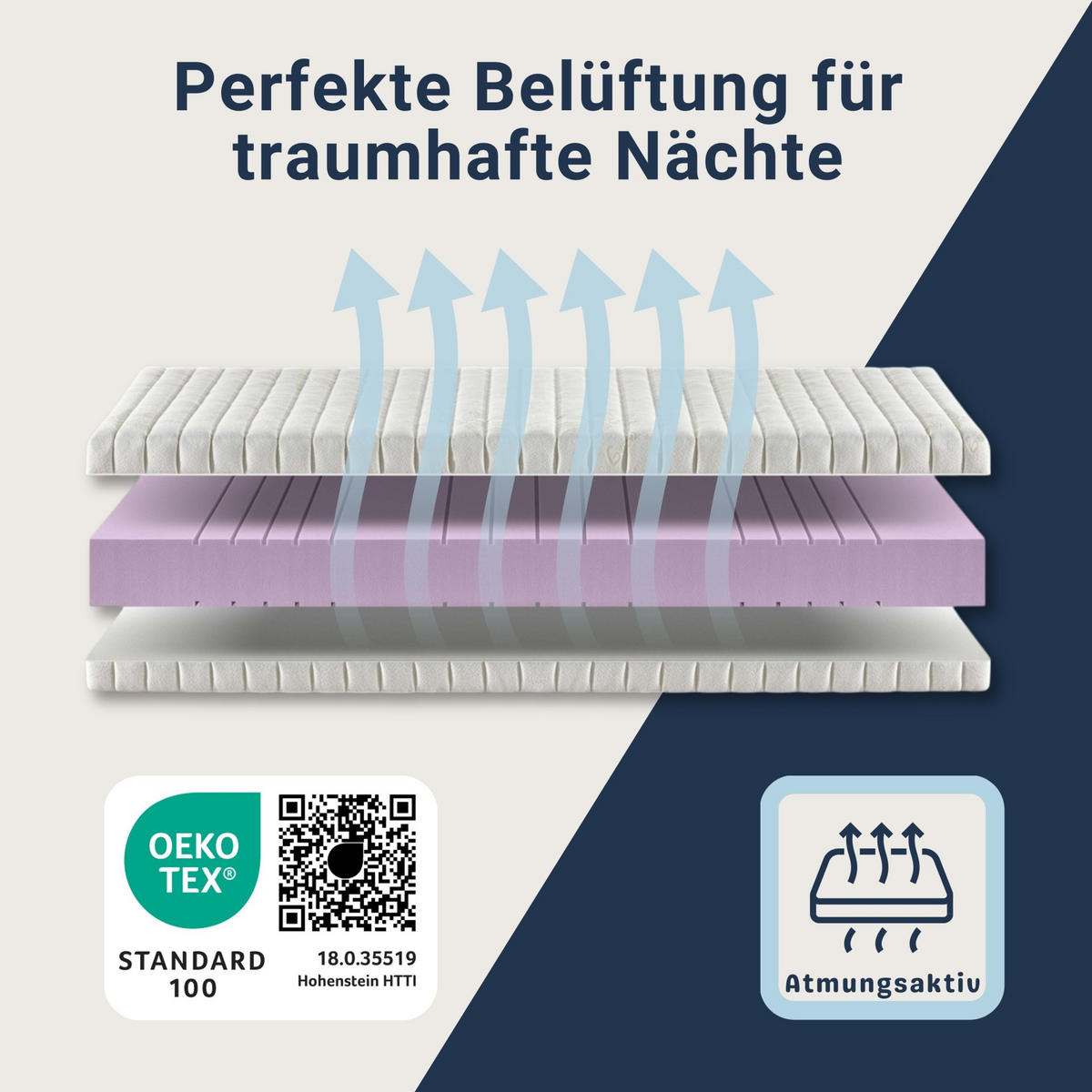 MATRATZE KSP-500 GreenLine - 7-Zonen- Kaltschaummatratze mit Hanf-Veredelung - Weiß, Textil (100/200cm) - Betten-ABC