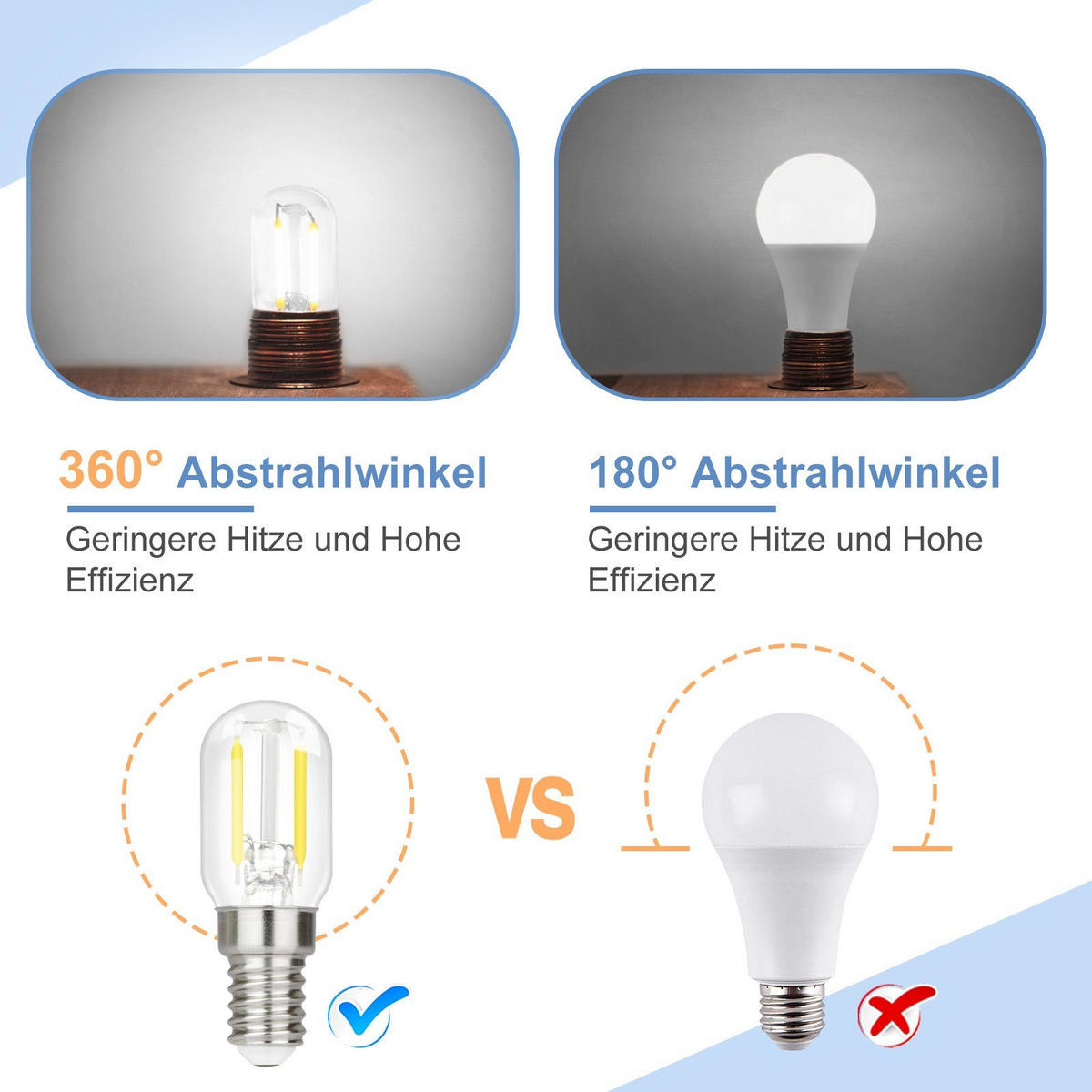 LED-LEUCHTMITTEL Aschaffenburg II 6.4/2.2/2.2cm(2er-set) - Transparent, Glas (2.2/2.2cm) - Nettlife