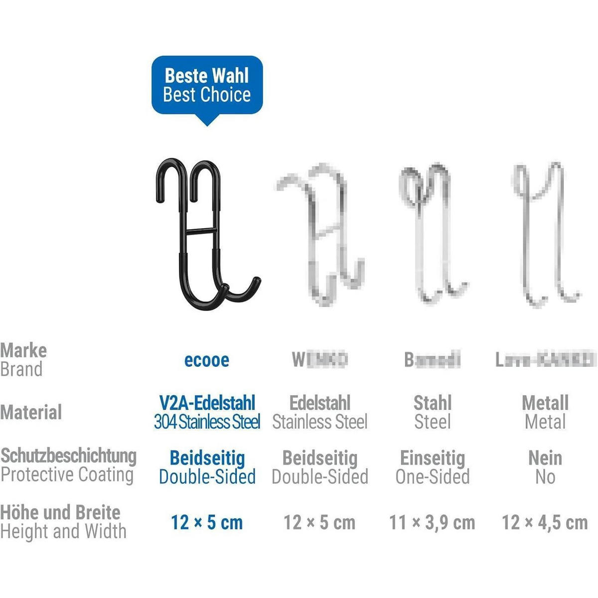DUSCHHAKEN 2er Set Schwarz Edelstahl - Schwarz, Metall (5/3/12cm)