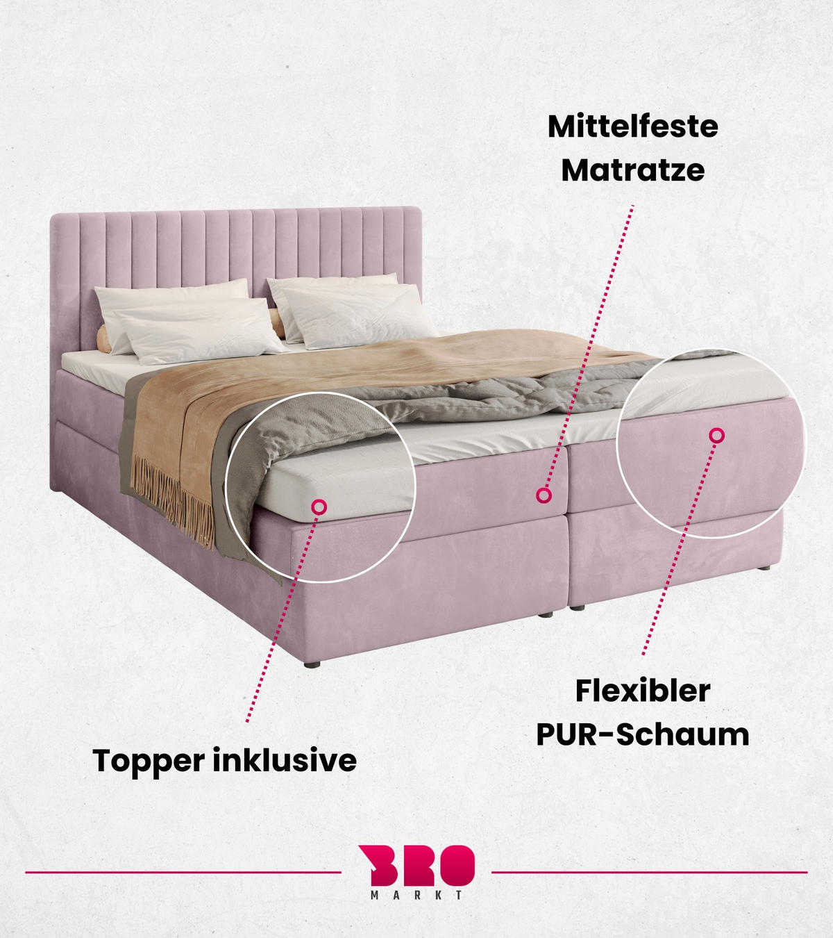 BOXBETT Dream mit Topper 140/200 Rosa - Rosa, Holzwerkstoff/Textil (140/200cm) - Bromarkt