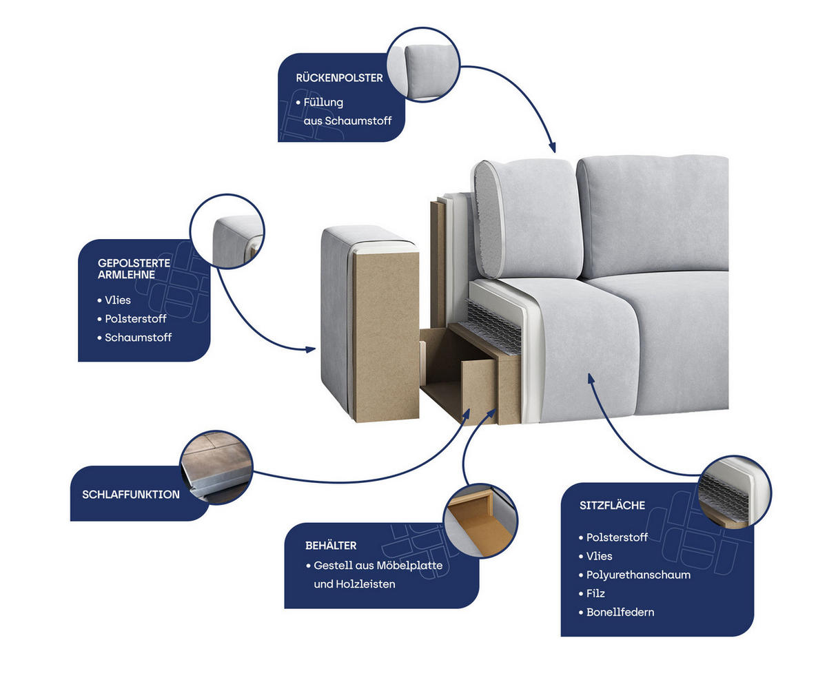 ECKSOFA ESTANO L-S Gelb Kordstoff mit Schlaffunktion - Gelb, Holz (230/158cm) - MASSENO