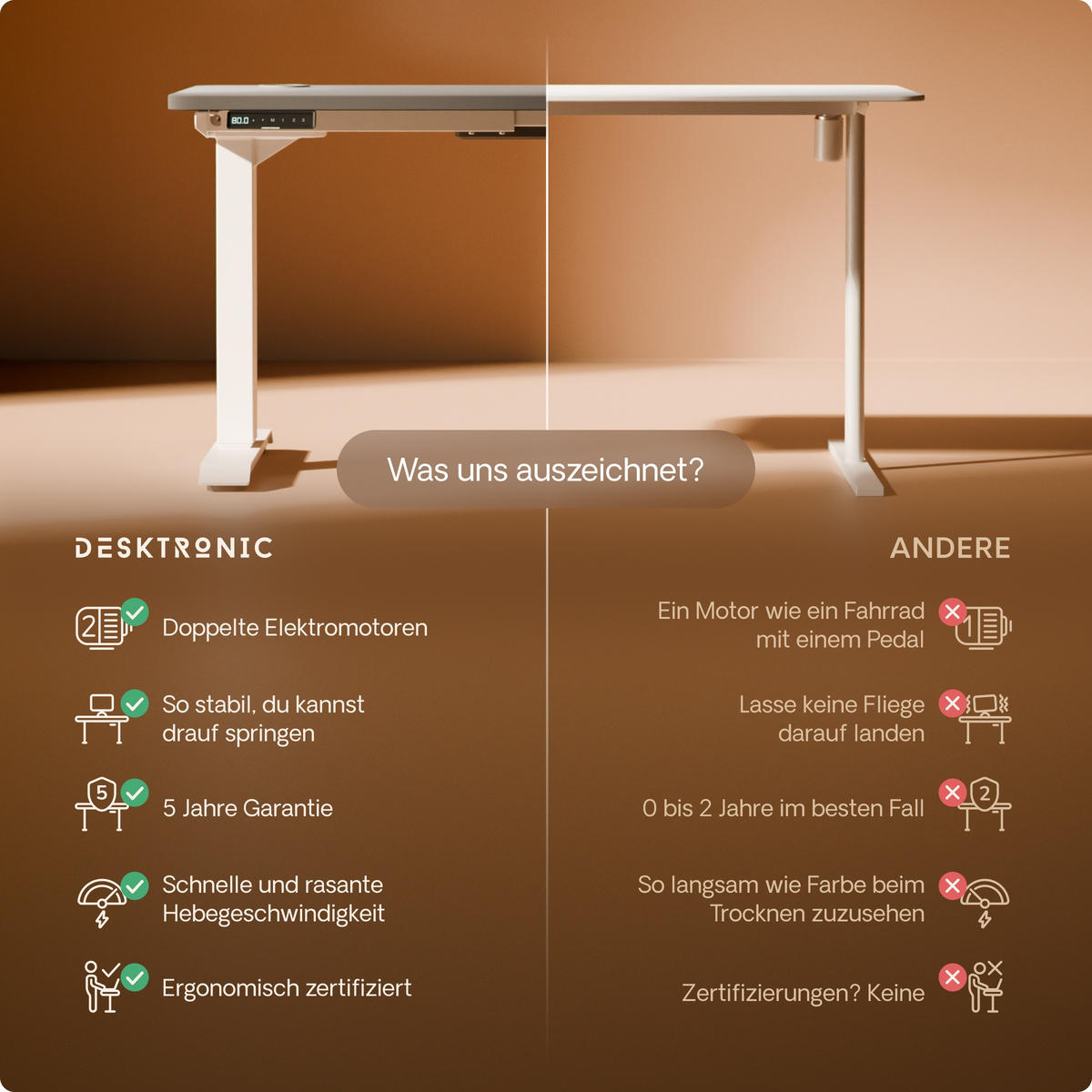 SCHREIBTISCH Elektrisch Höhenverstellbarer HomePro 160x80cm Weiß/Grau mit Memory-Funktion, Anti-Kollisions Technologie - Weiß/Grau, Holzwerkstoff (80/160/62cm) - Desktronic