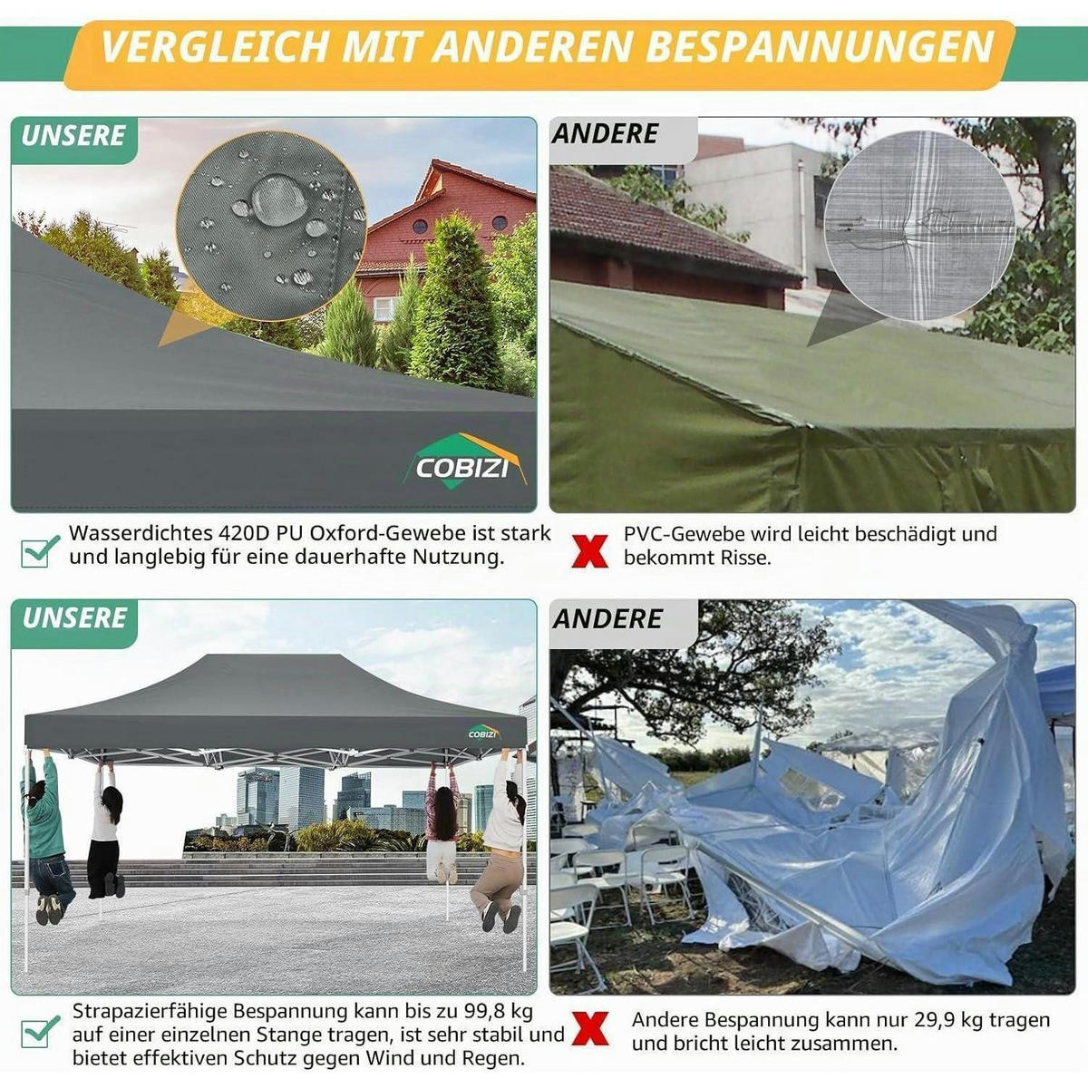 FALTPAVILLON 3 x 4.5 m Grau Wasserdicht mit 4 Netzseitenwänden - Grau, Textil (300/336/450cm)