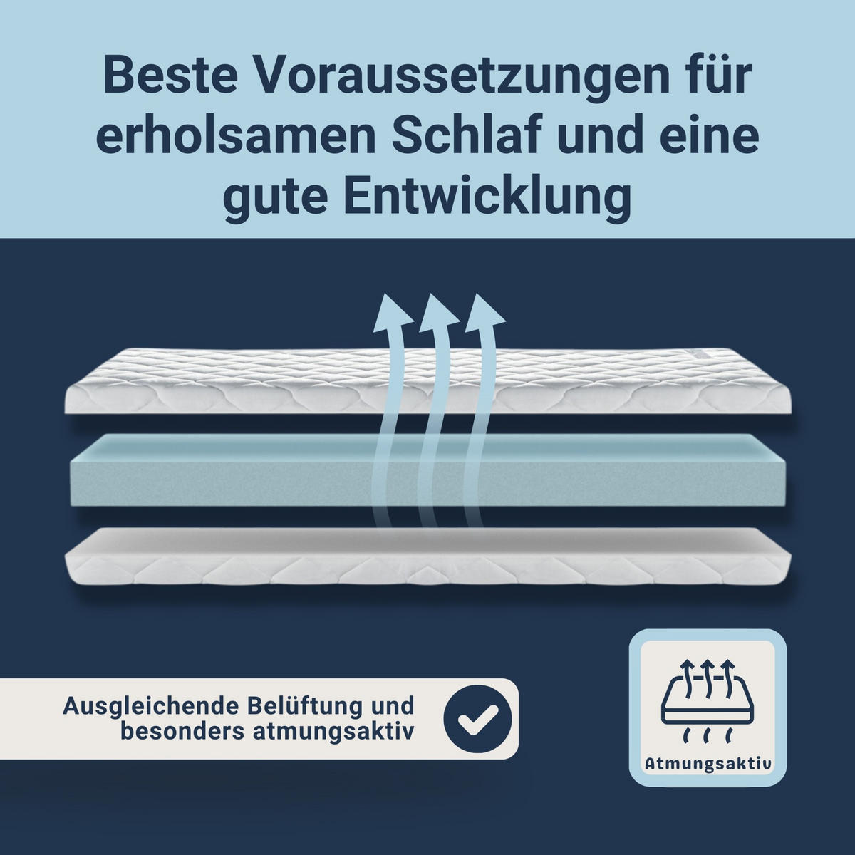 MATRATZE Kidz – Kinder- und Jugendmatratze mit waschbarem Bezug, Gesamthöhe ca. 14 cm - Weiß, Textil (120/200cm) - Betten-ABC