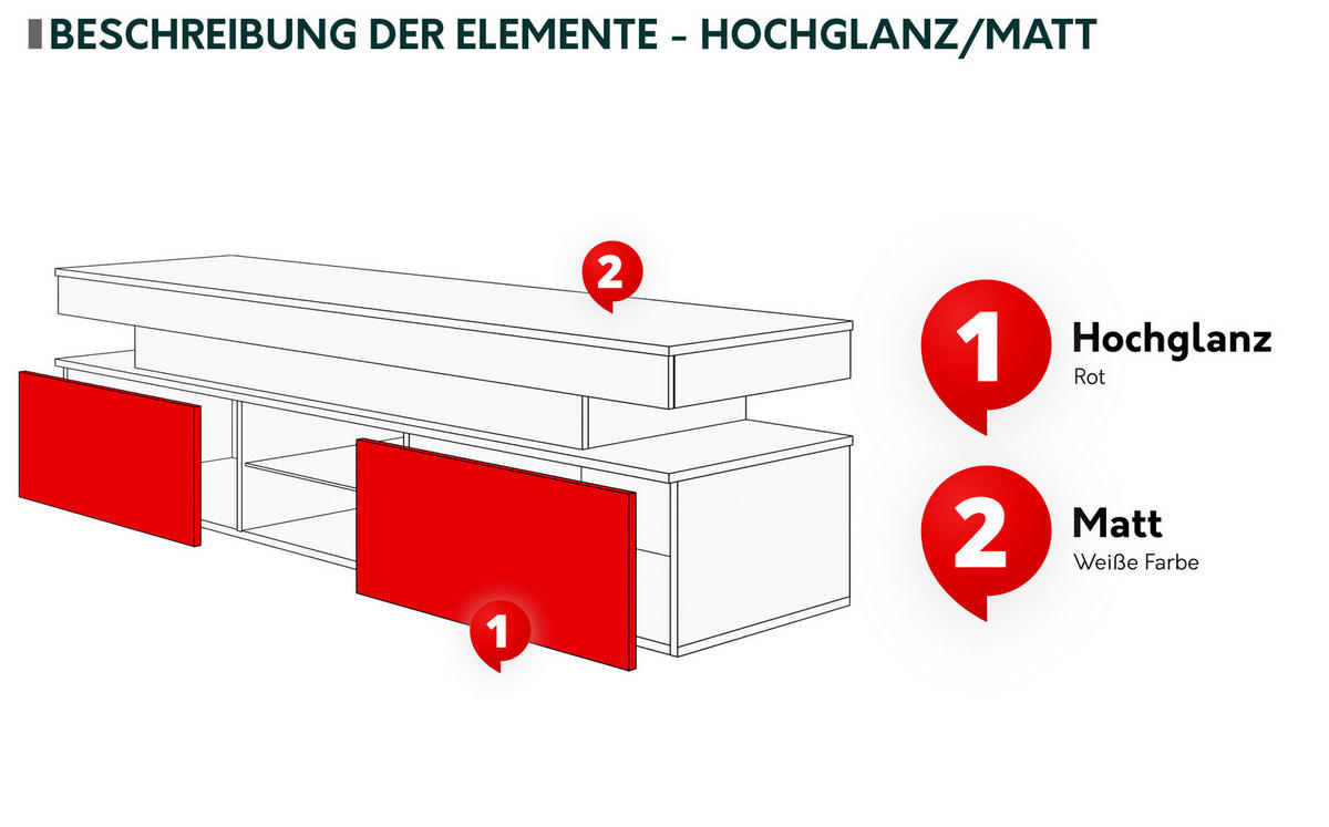 TV-LOWBOARD Glossa 2D 190 - Schwarz, Holzwerkstoff/Kunststoff (190/54/39cm) - MIRJAN24