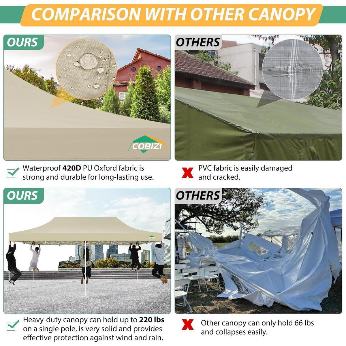 FALTPAVILLON 3x6m Wasserdicht mit Mesh-Seitenwänden Khaki - Olivgrün, Textil (300/335/600cm)