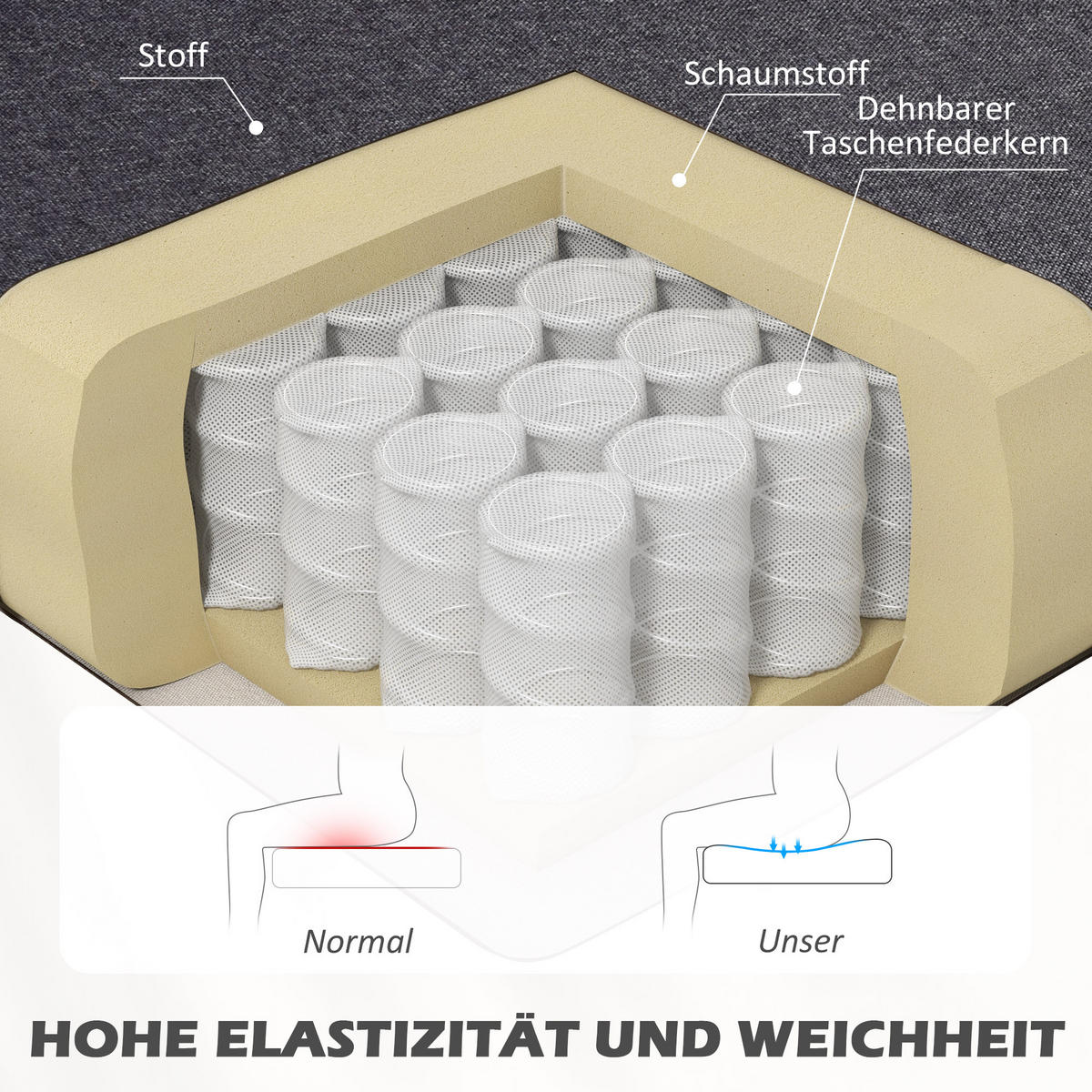 2-SITZER-SOFA Textil Dunkelgrau - Dunkelgrau/Naturfarben, Holz/Textil (56.5/77/117cm) - HOMCOM