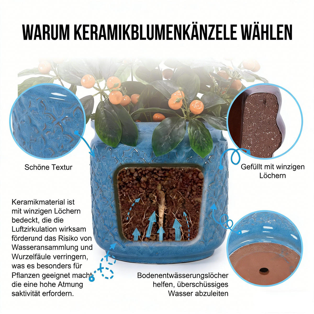 BLUMENTOPF großes Keramikpflanztopfset Frost&hitzebeständig&Ablaufloch - Blau, Keramik (38/38cm)