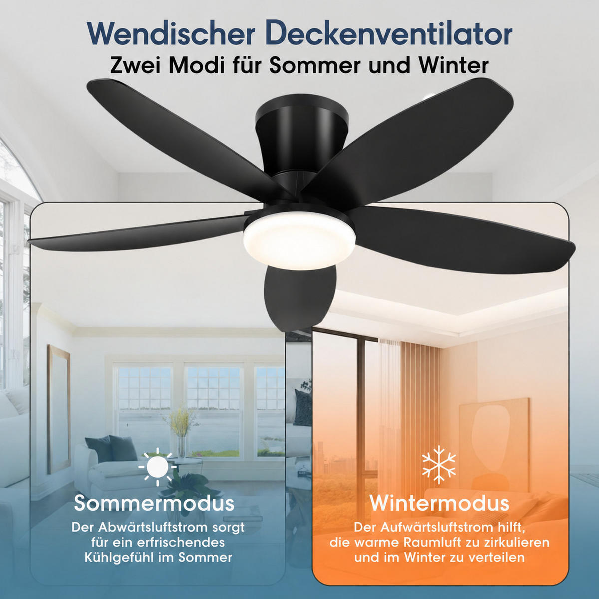 DECKENVENTILATOR Schwarz 91,4 cm mit LED und leisem DC-Motor - Schwarz, Kunststoff (91.4/91.4/21.8cm) - Surtime