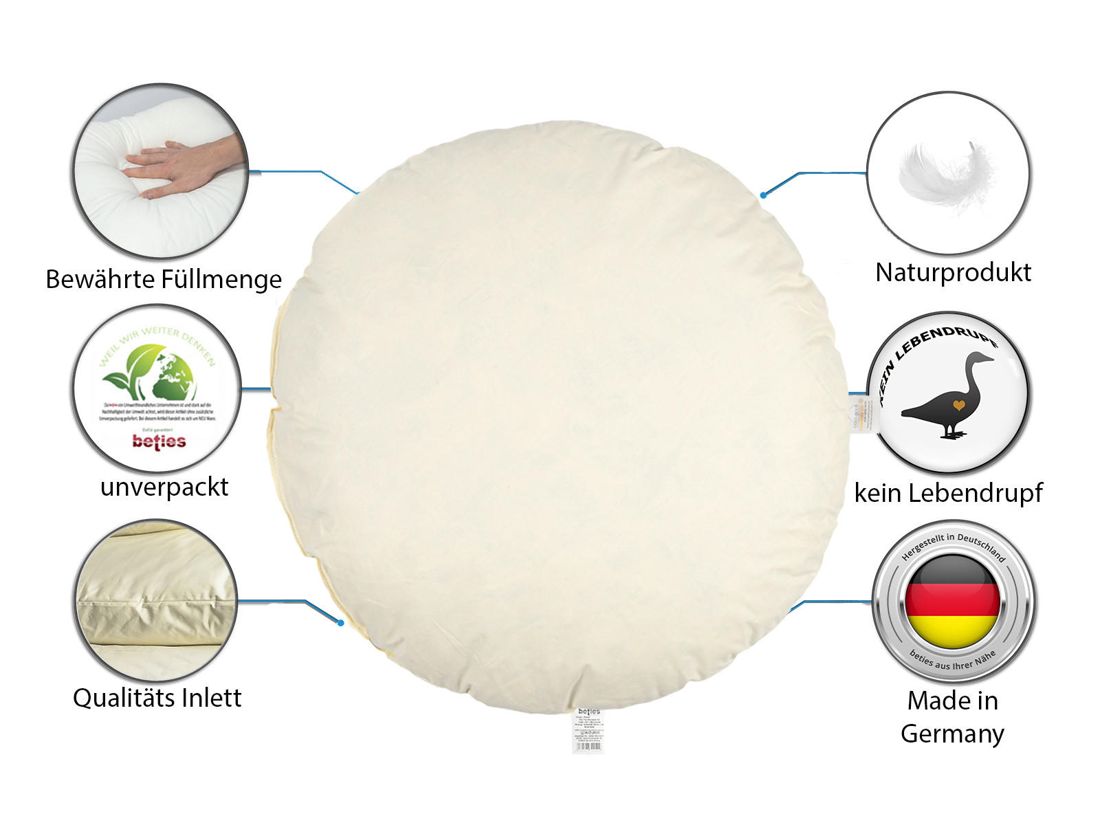 FEDERKISSEN Publik rund 60 cm Ø - Creme, Textil (60/60cm) - beties Heimtextil
