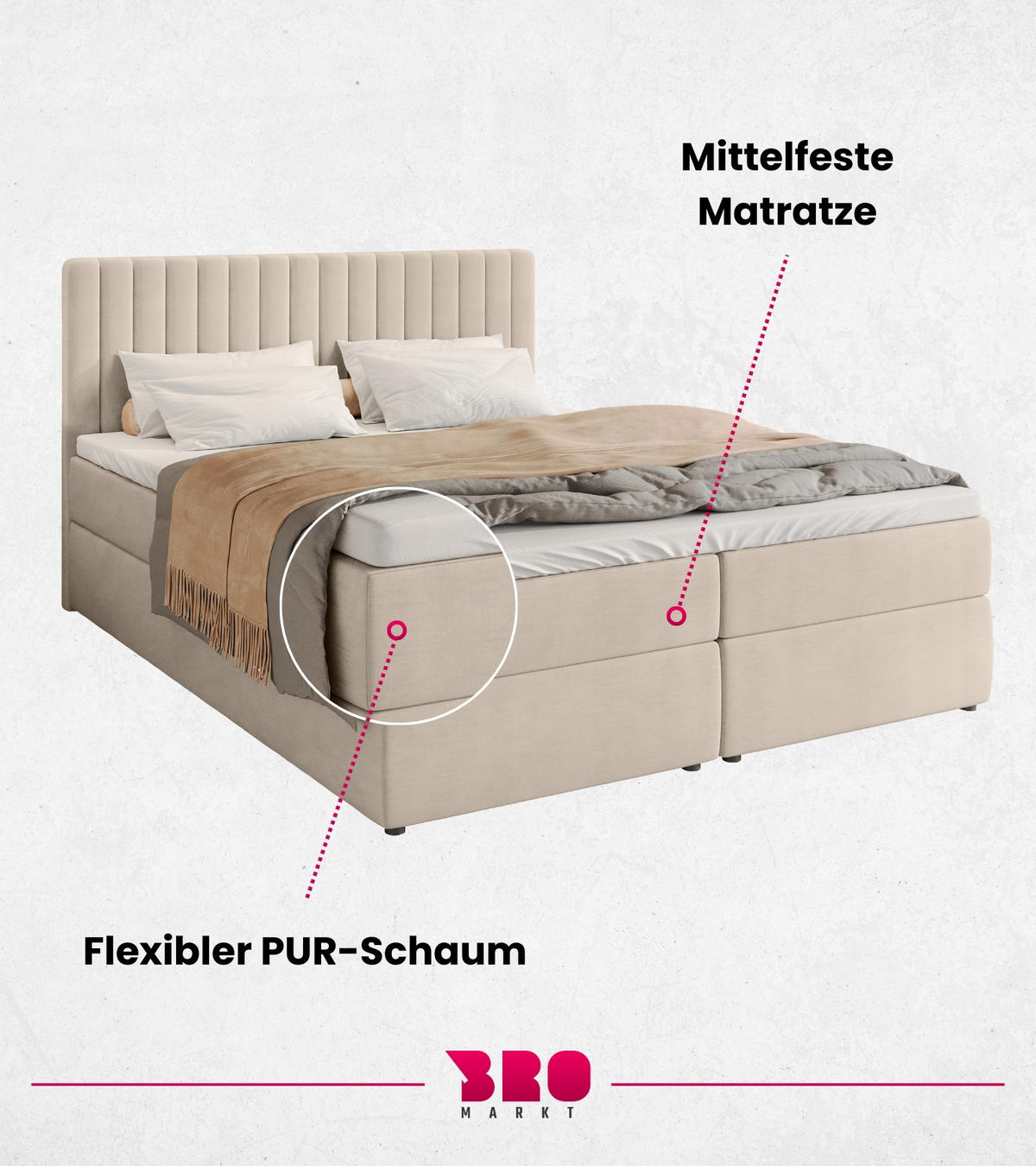 BOXBETT Dream mit Topper 140/200 Ecru - Ecru, Holzwerkstoff/Textil (140/200cm) - Bromarkt