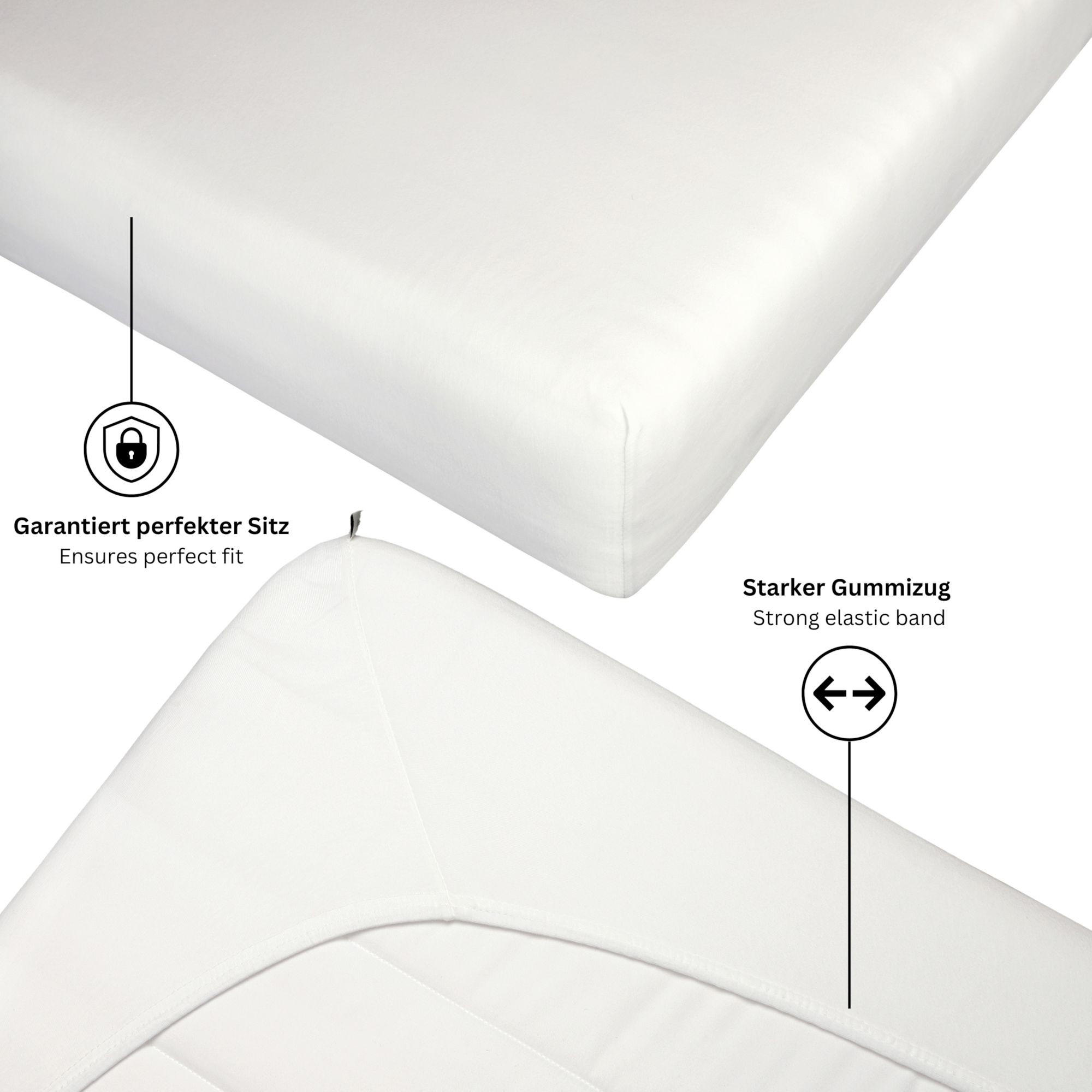 SPANNBETTLAKEN BASIC - Weiß, Textil (100/200cm) - Schöner Wohnen