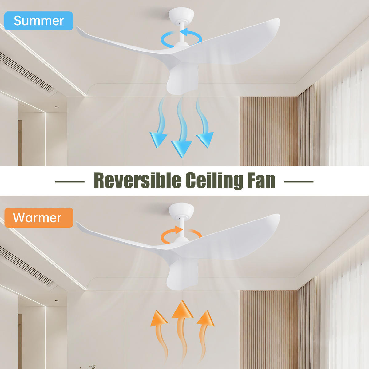 DECKENVENTILATOR 38Zoll Ohne Licht DC Motor Fernbedienung - Weiß, Kunststoff (96.5/96.5/27cm) - CASIVA