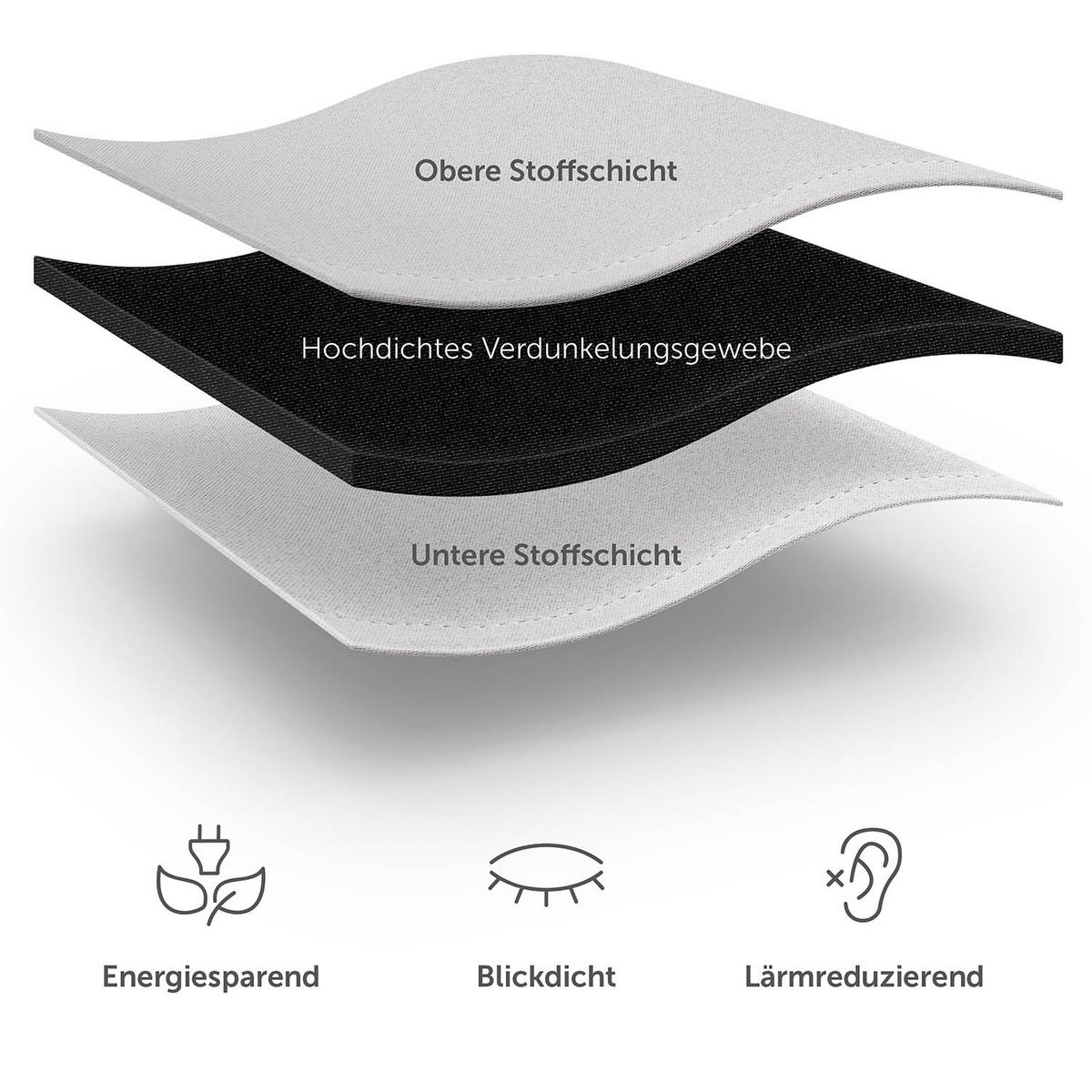 VERDUNKLUNGSVORHÄNGE Emelie 117/138 cm,2er-Set, mit Hitze- und Kälteschutz,Taupe - Taupe, Kunststoff (117/138cm) - Blumtal