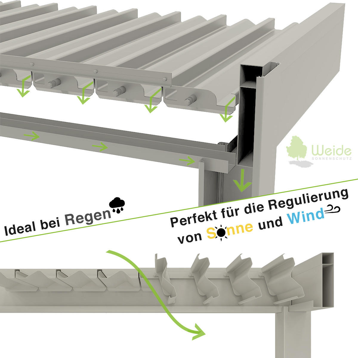 PERGOLA Classic Pavillon Terrassenüberdachung Aluminium 3 x 4 m Ivory Sand - Beige, Metall (300/255/400cm) - WEIDE