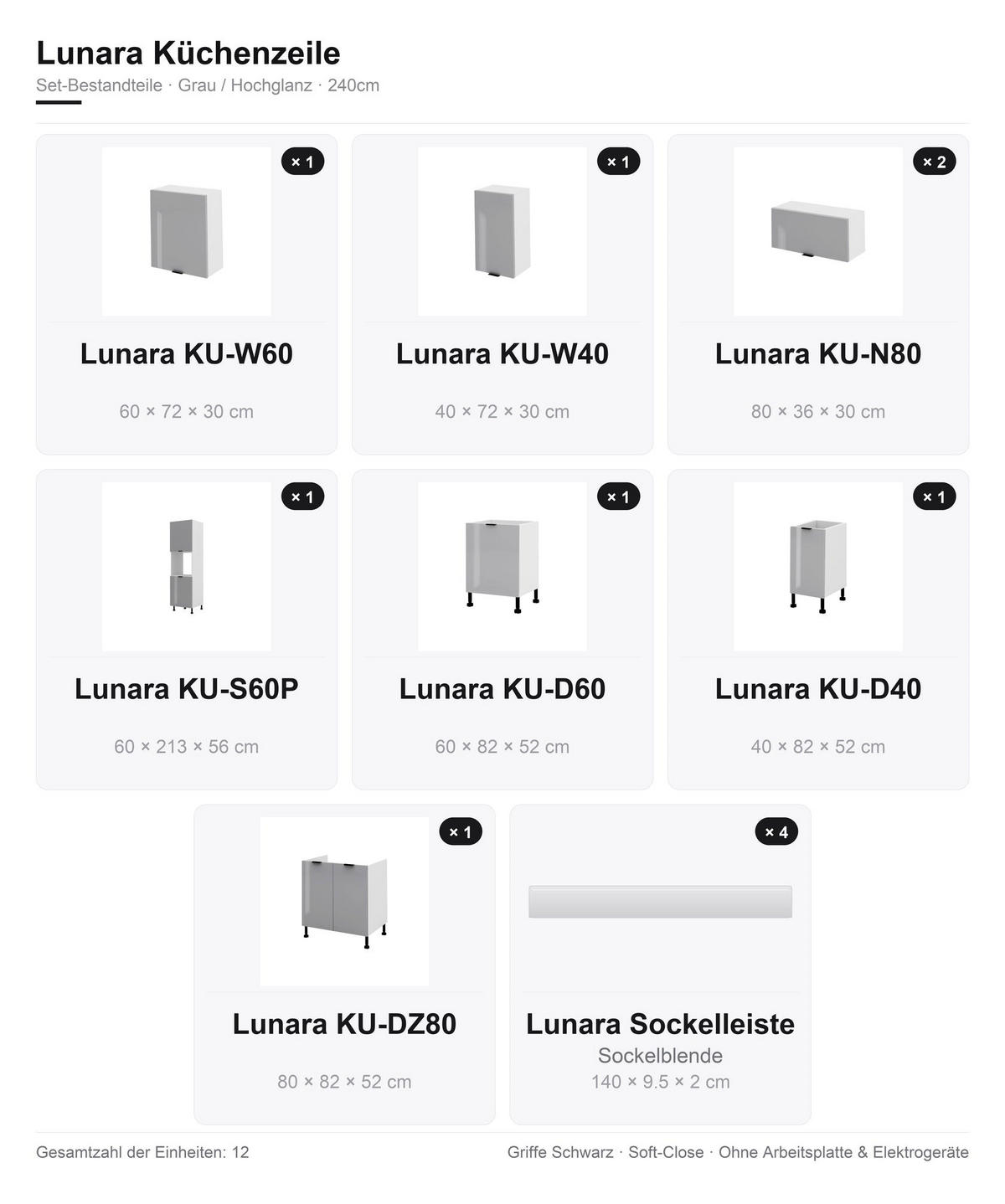 KÜCHENZEILE – 240 cm – KU-SA17 – Lunara – Grau Hochglanz – ohne E-Geräte - Schwarz/Grau, Holzwerkstoff/Metall (240/213/56cm) - hi-markt