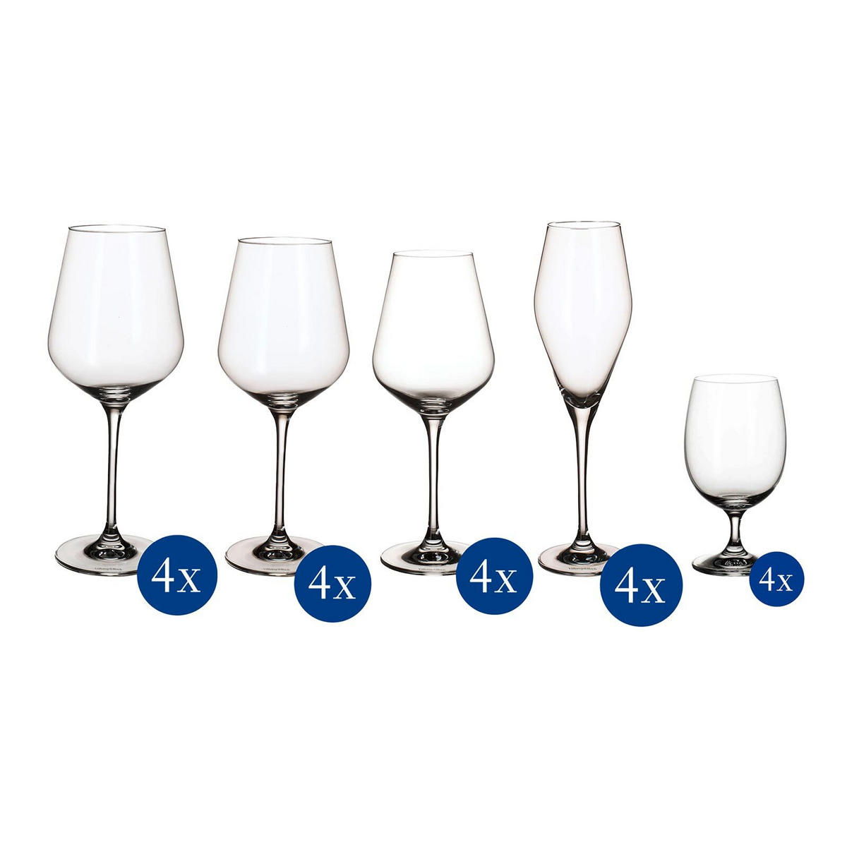 WEIN- UND SEKTGLÄSER La Divina transparent 20er Set - Transparent, Glas - Villeroy & Boch