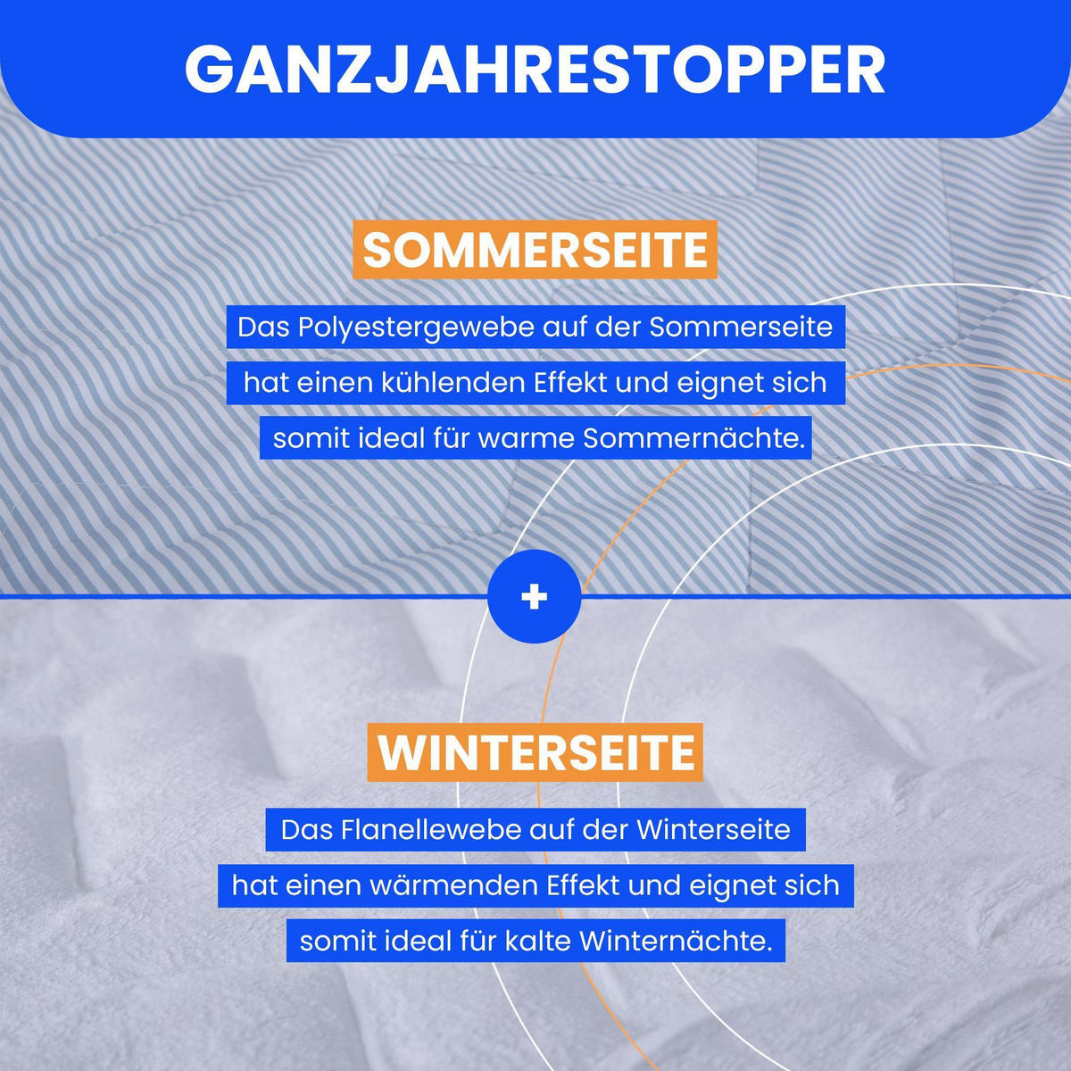 MATRATZENAUFLAGE mit Wendeseite blau/weiß gestreift 140x200x5cm - Weiß, Textil (140/200cm) - Bestlivings