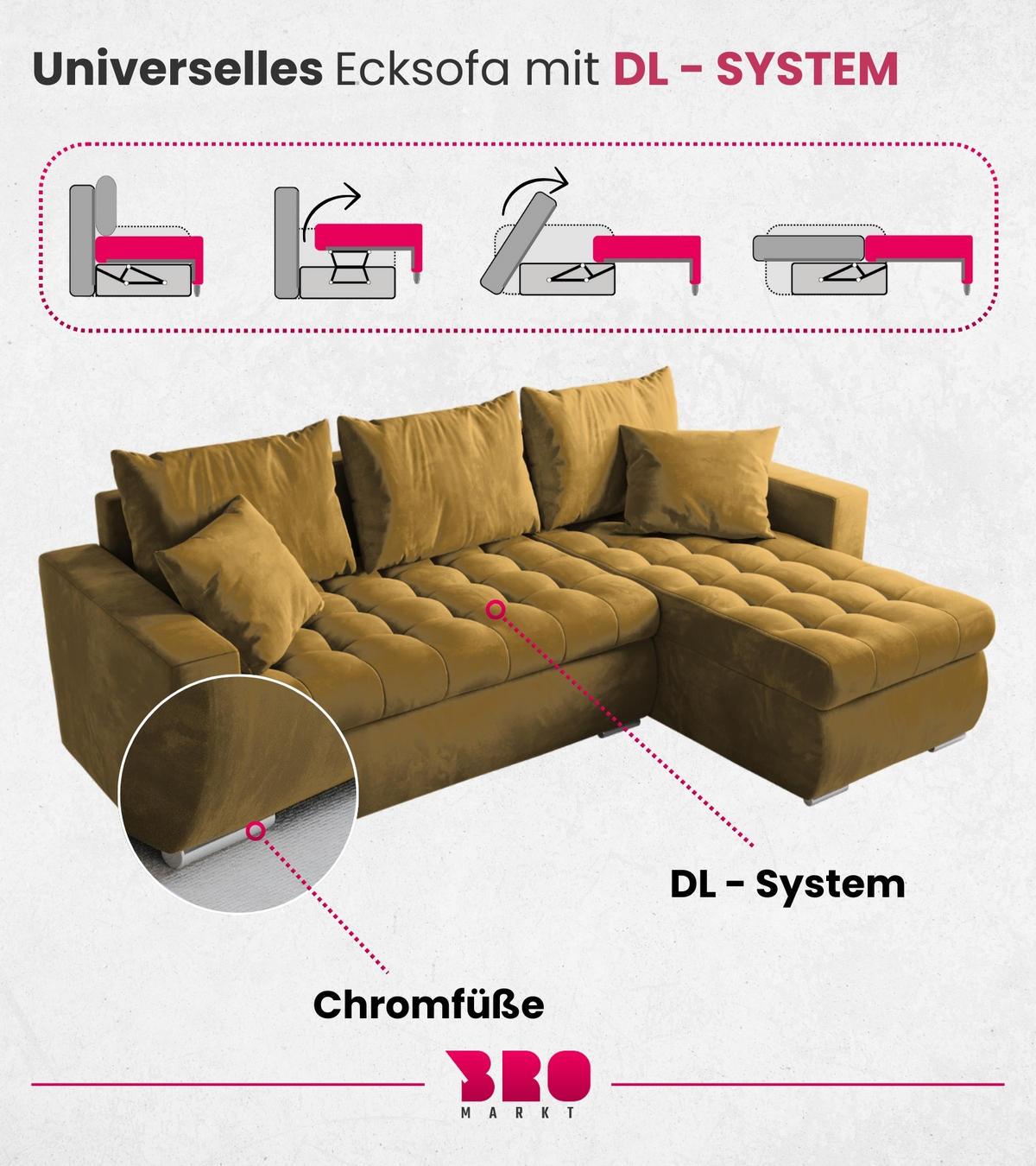 ECKSOFA Luis mit Schlaffunktion Gelb Samt - Gelb/Silberfarben, Kunststoff/Textil (148/238cm) - Bromarkt