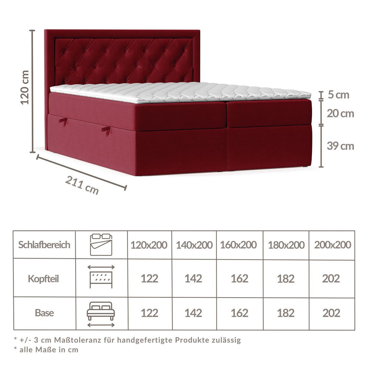 BOXBETT Maestro Dunkelrot 120/200 cm mit Bonellmatratze und Topper - Schwarz/Dunkelrot, Holz/Holzwerkstoff (120/200cm) - Maison de Reve