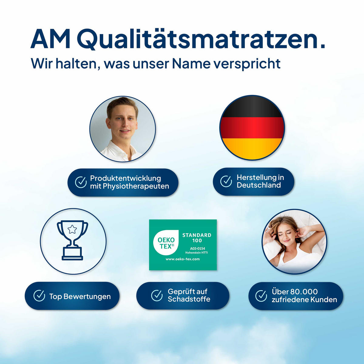 EIDERDAUNENDECKE 135/200 cm Weiß - Weiß, Textil (135/200cm) - AM Qualitätsmatratzen