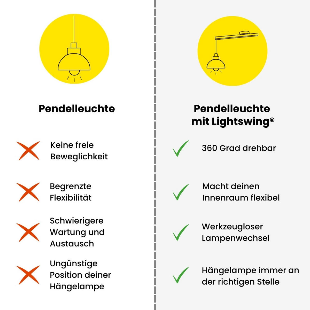 AUFHÄNGESYSTEM für eine Hängelampe - Single - 90cm - Edelstahl - Verstellbare Lampenaufhängung - Pendelleuchte Schieben und Drehen - Edelstahlfarben, Metall (90/3/2cm) - Lightswing®