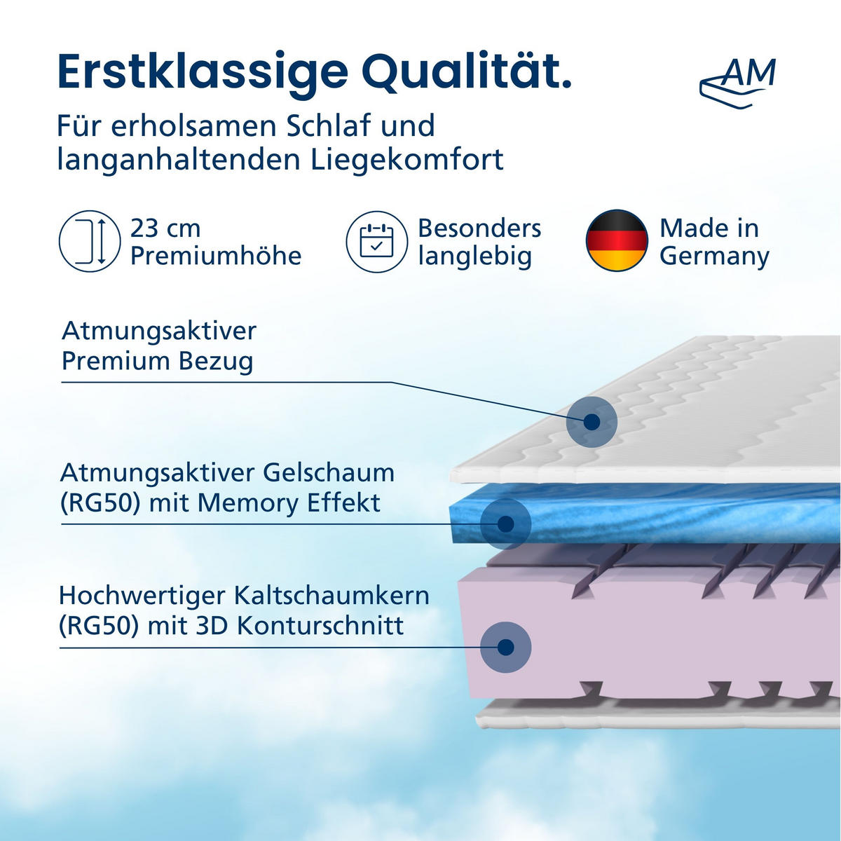 GELMATRATZE 100/200 cm H2 - 23cm Höhe & Tencel Bezug - Weiß, Textil (100/200cm) - AM Qualitätsmatratzen