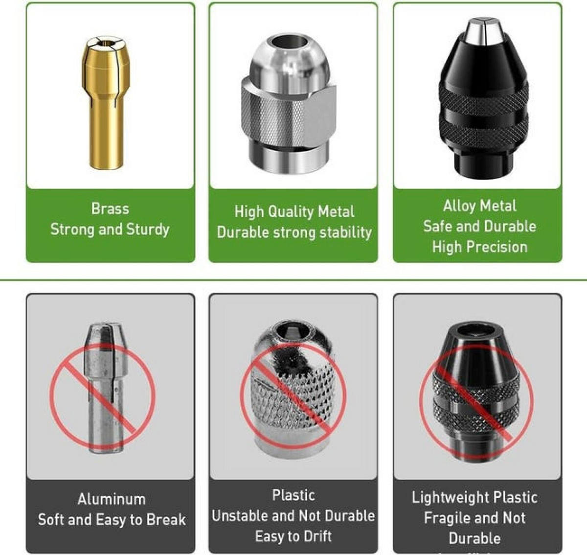 FRÄSER – 15-teiliges Set, Zubehör für Rotationswerkzeuge - Gelb, Metall (1.7/0.43/1cm) - DCA