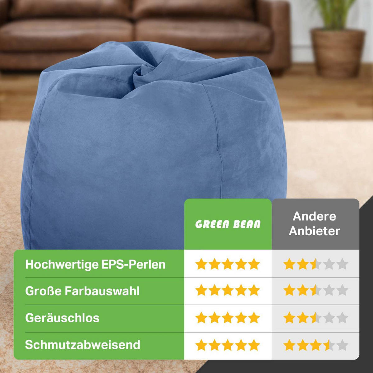 SITZSACK "Drop" 60x60x90cm - 220L - Hellblau, Textil (60/90/60cm) - Green Bean