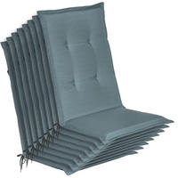 HOCHLEHNER Loft HL 120x50x6cm Taubenblau (8tlg) - Blaugrau, Textil (50/120cm) - Beautissu 