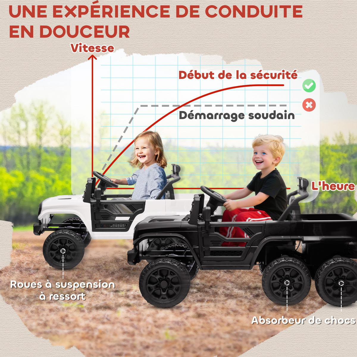 ELEKTRO-KINDERAUTO DE-13148 4x4/2x2 Modus Schwarz - Schwarz, Kunststoff (122/62.5/65cm) - ComfortXL