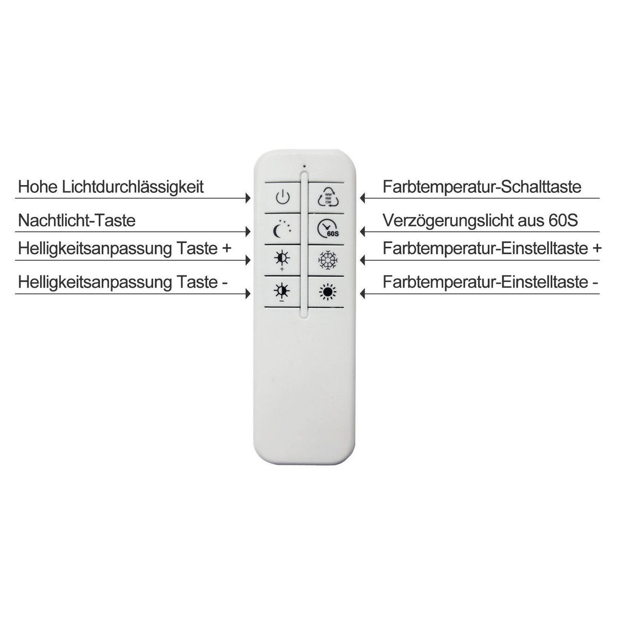 LED-DECKENLEUCHTE Vexlor 72.4/72.4/7.3 cm - Weiß, Metall (72.4/72.4/7.3cm) - ZMH