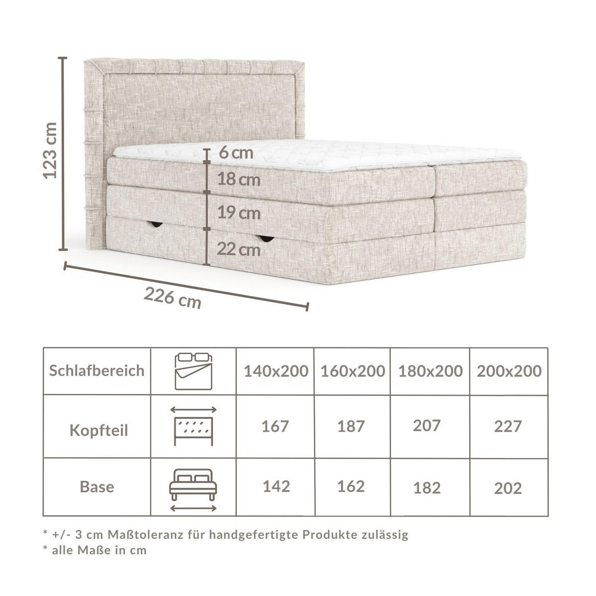 BOXSPRINGBETT Rosabel Creme 140/200 cm mit Matratze und Topper - Creme/Schwarz, Holz/Holzwerkstoff (140/200cm) - Maison de Reve