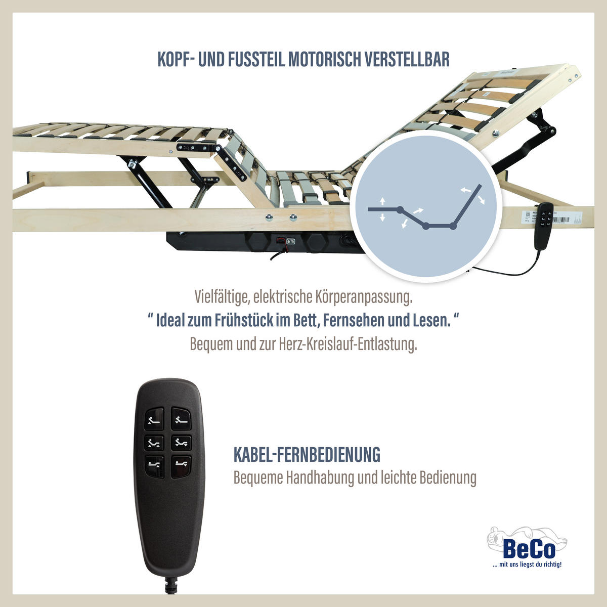 LATTENROST 90x200 cm elektrisch verstellbares Kopf & Fußteil fertig montiert 28 Latten 5 Zonen - Braun, Holz (90/200cm) - Sleepneo