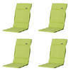 GARTENSTUHLKISSEN Panama 125/50 cm 4er-Set - Limette, Textil (50/3/125cm) - Madison