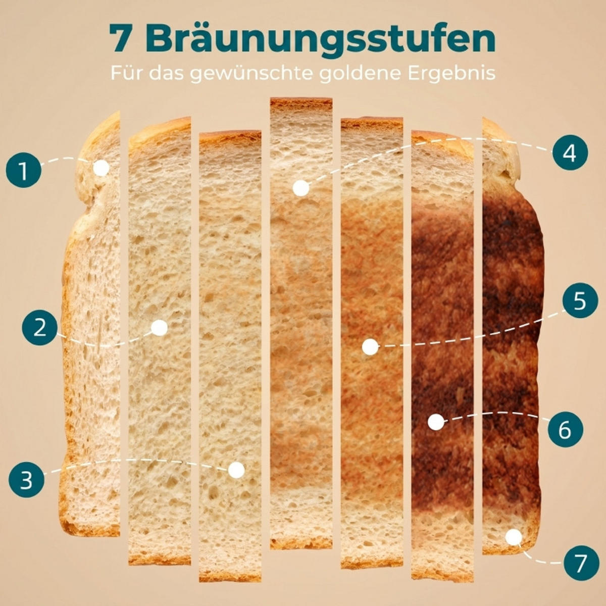 TOASTER 4-SCHEIBEN- 7 Bräunungsstufen, Auftaufunktion, Schwarz, 26,4/15,6/18,9 cm - Schwarz, Kunststoff (15.6/18.9/26.4cm) - Rolipo